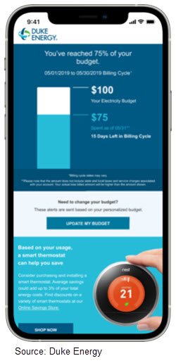 Image of Duke Energy's budget alert showing customers how much of their energy budget they've spent.