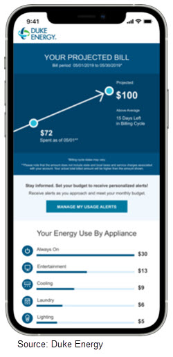 Image of Duke Energy's midcycle alert showing a customer's projected bill.
