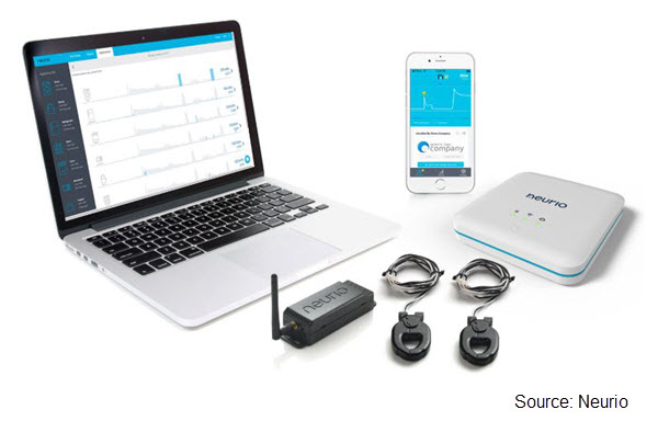 Screenshot of Neurio device