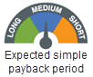 Meter indicating the length of the expected simple payback period